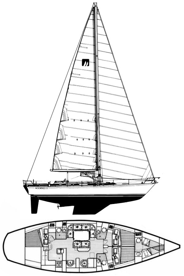 Moorings 51 sailboat under sail