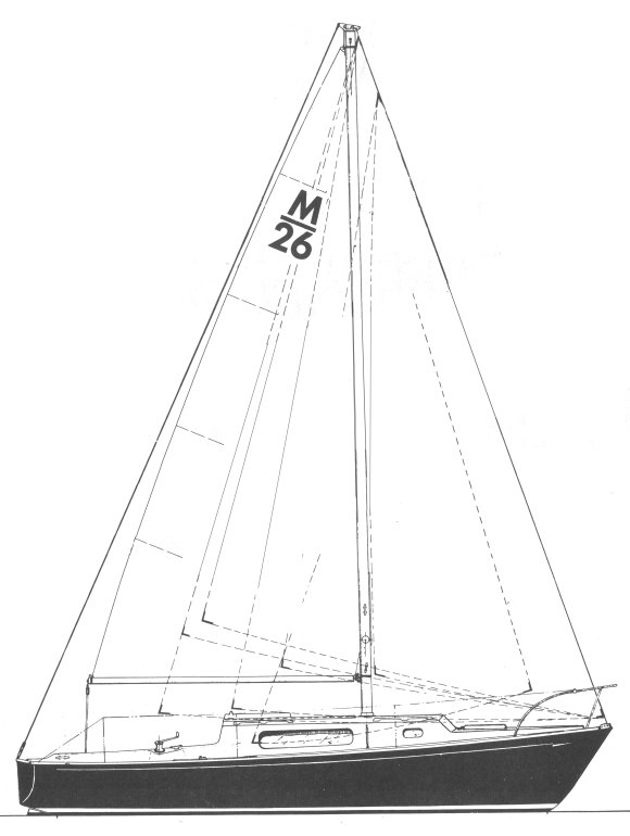 Morgan 26 sailboat under sail