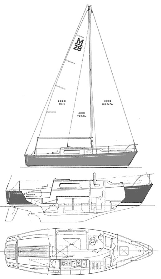 Morgan 28 sailboat under sail