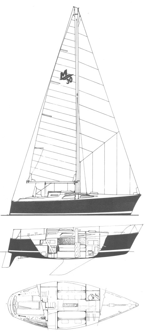 Morgan 30 2 sailboat under sail