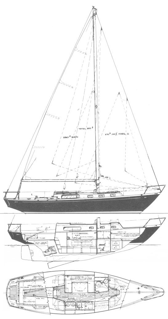 morgan 34 sailboat data
