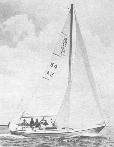 Morgan 34 sailboat under sail