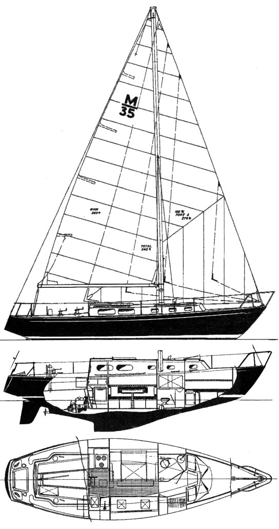 Morgan 35 sailboat under sail