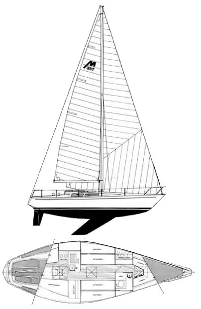 morgan 36t sailboat