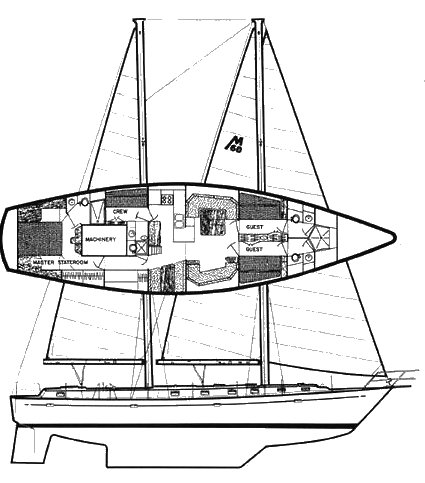 Morgan 60 sailboat under sail