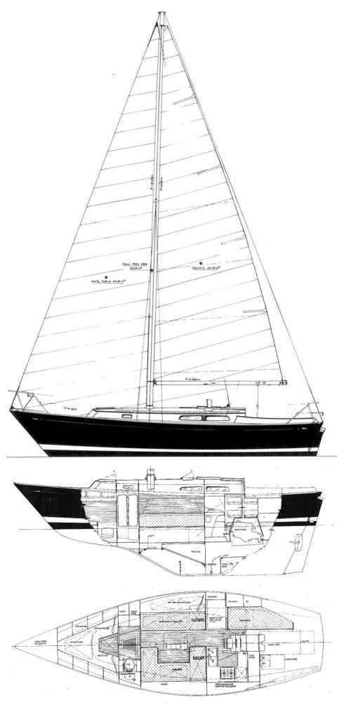 Morgan 31 lavranos sailboat under sail