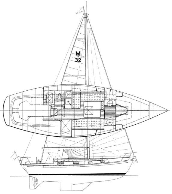Morris 32 sailboat under sail
