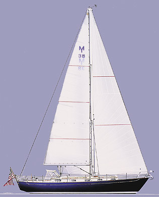 Morris 38 sailboat under sail