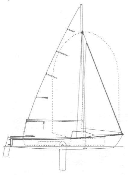 Mouette 19 sailboat under sail