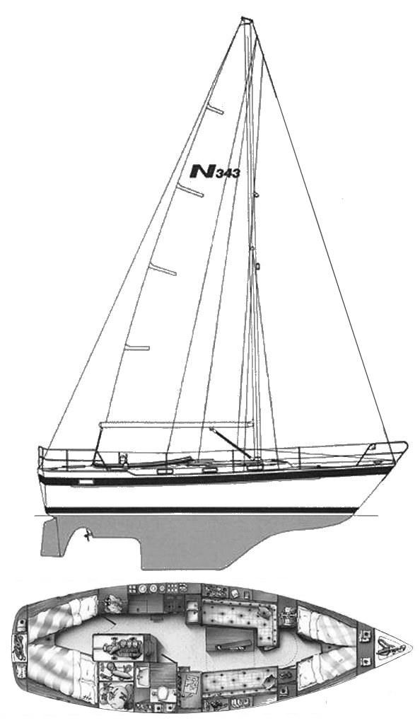 najad 343 sailboatdata
