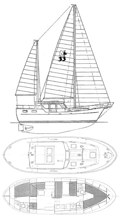 nauticat 33 sailboat