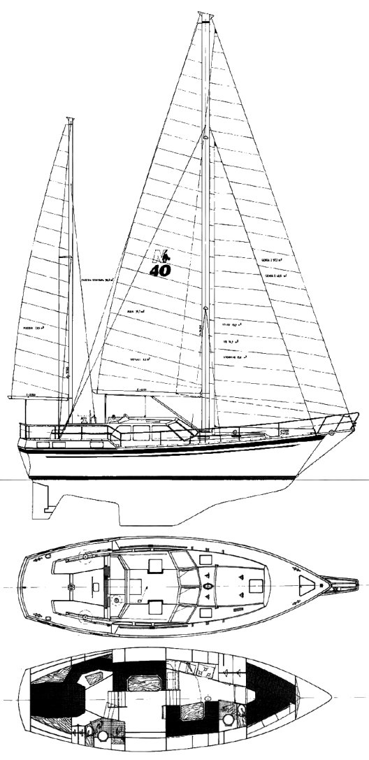 Nauticat 40 sailboat under sail