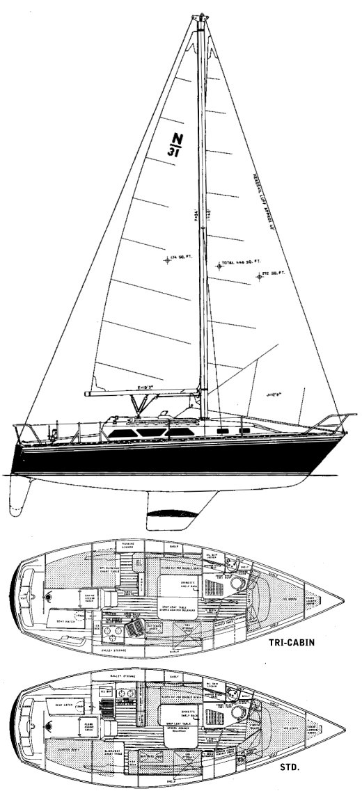 Newport 31 sailboat under sail