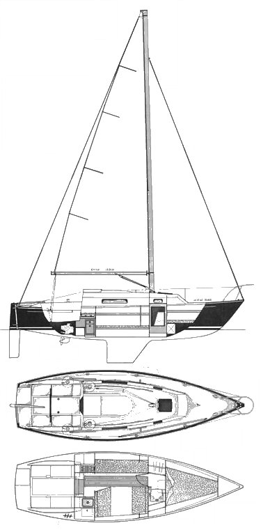 niagara 26 sailboat review