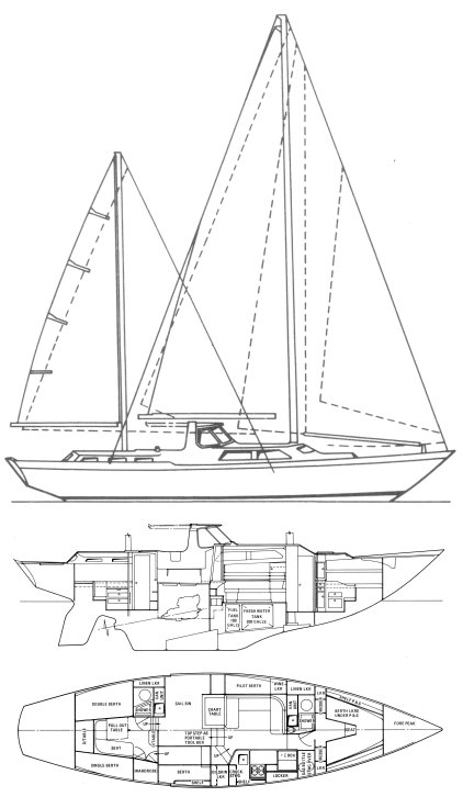 camper nicholson sailboat data