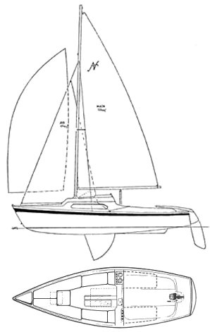 Noelex 22 sailboat under sail