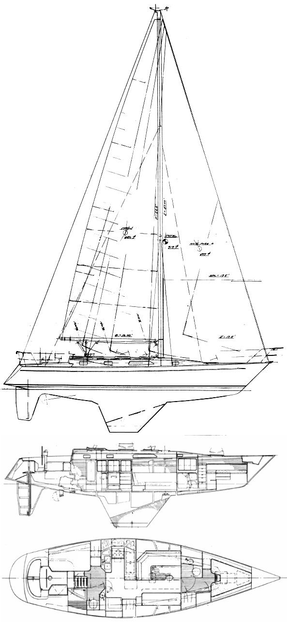 sailboat data nordic 40