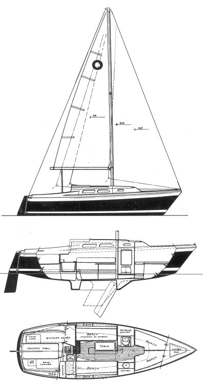 1979 25 foot o'day sailboat