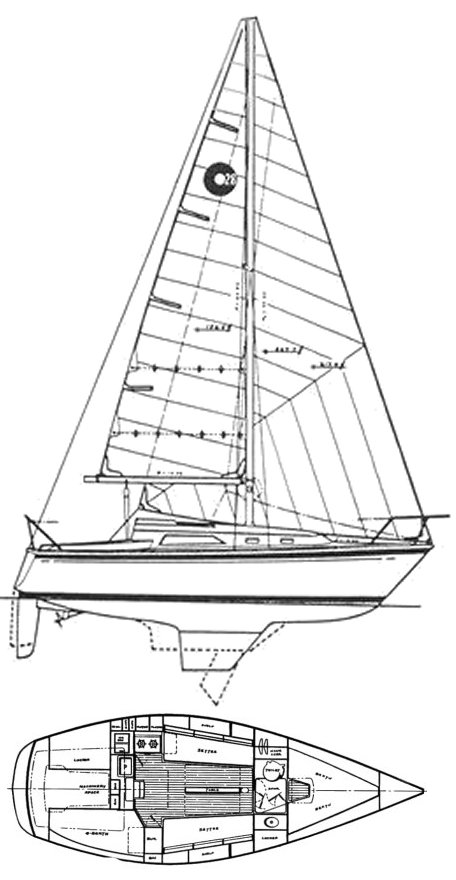 odin 28 sailboat