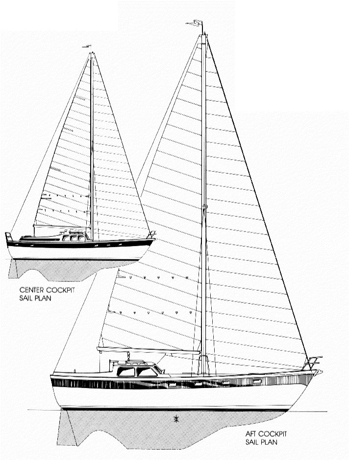 Pan oceanic 38 sailboat under sail