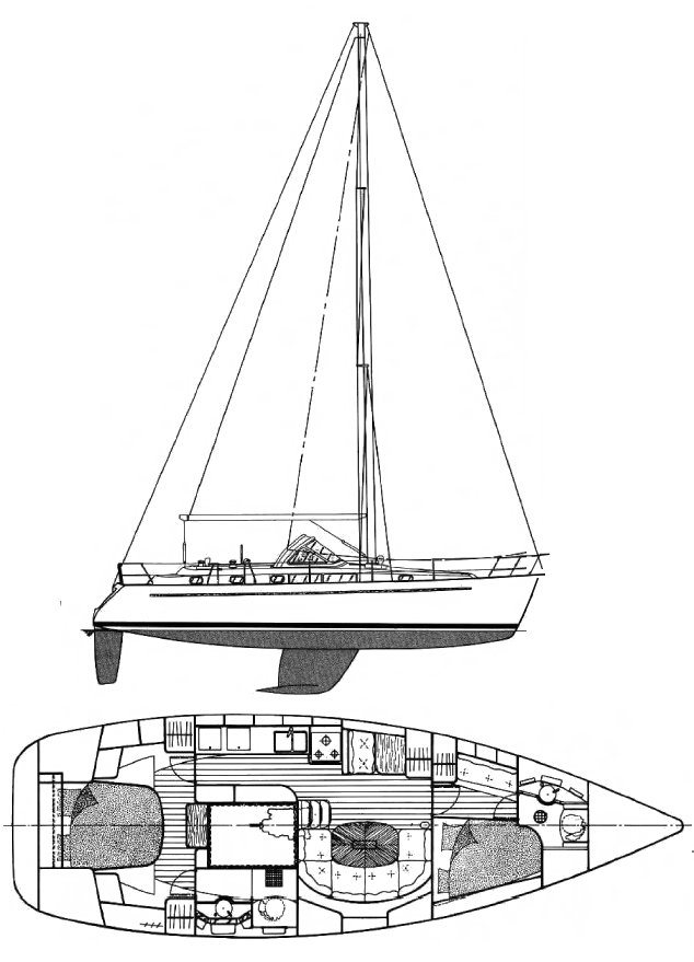 Oceanis 400 cc Beneteau sailboat under sail