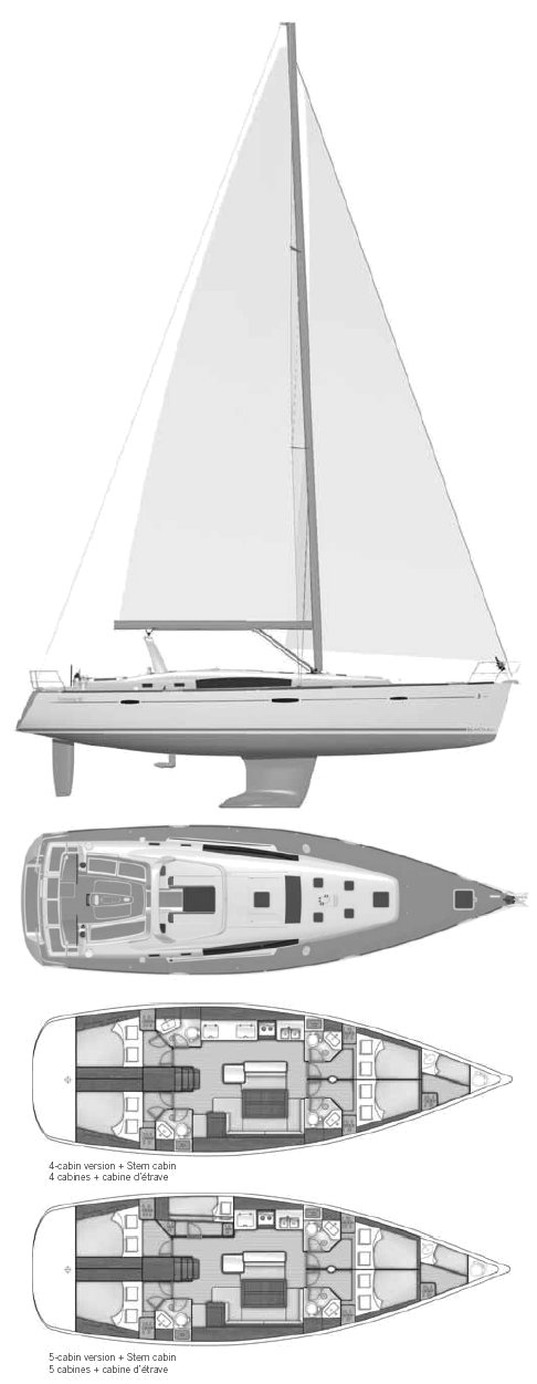 Oceanis 50 Beneteau sailboat under sail