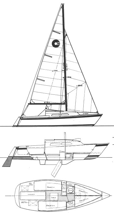 oday 22 sailboat manual