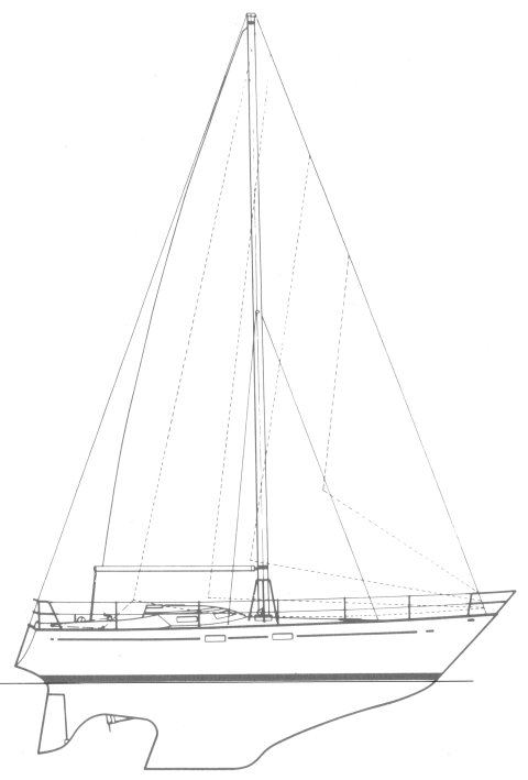 Offshore 34 anderson sailboat under sail