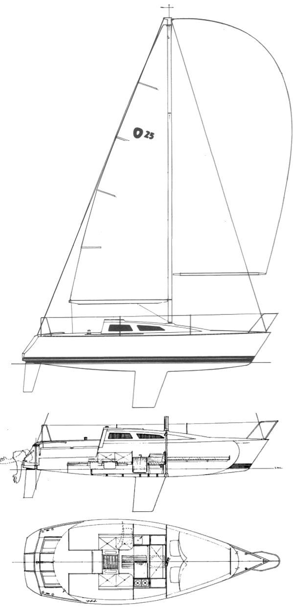 olson 25 sailboat review