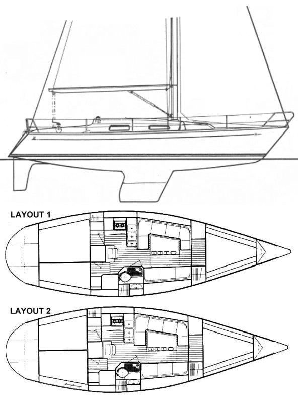 omega 36 sailboat review