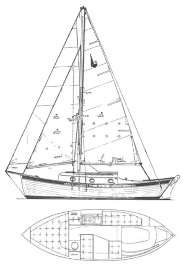 Pacific seacraft 25 1 sailboat under sail