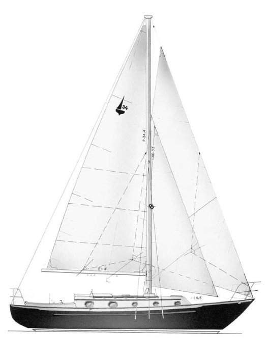 Crealock 34 pacific seacraft sailboat under sail