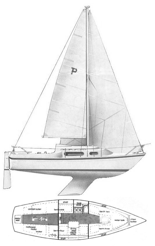 Pandora international sailboat under sail