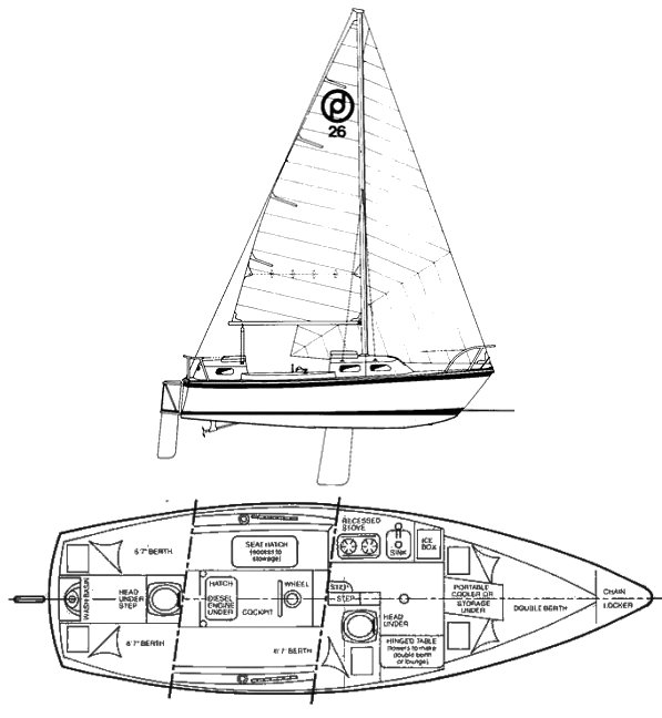 parker dawson 26 sailboat