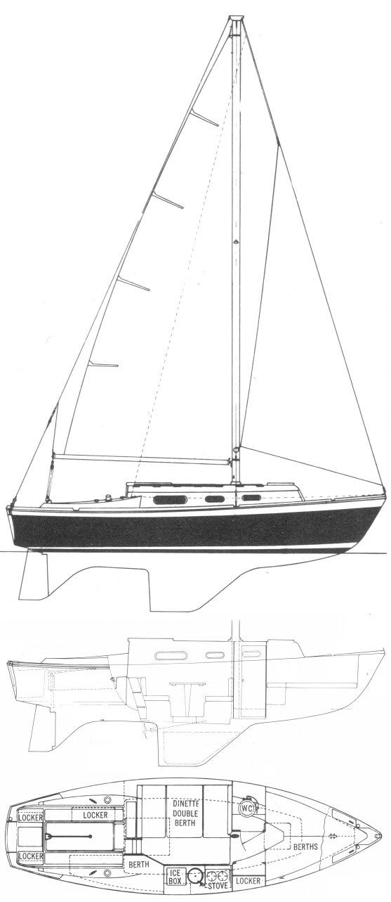 Pawnee 26 chris craft sailboat under sail