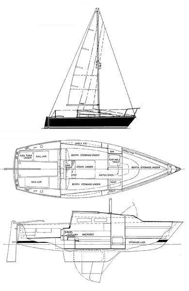 pearson 23 sailboat