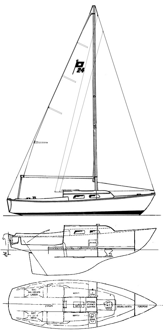Pearson 24 sailboat under sail