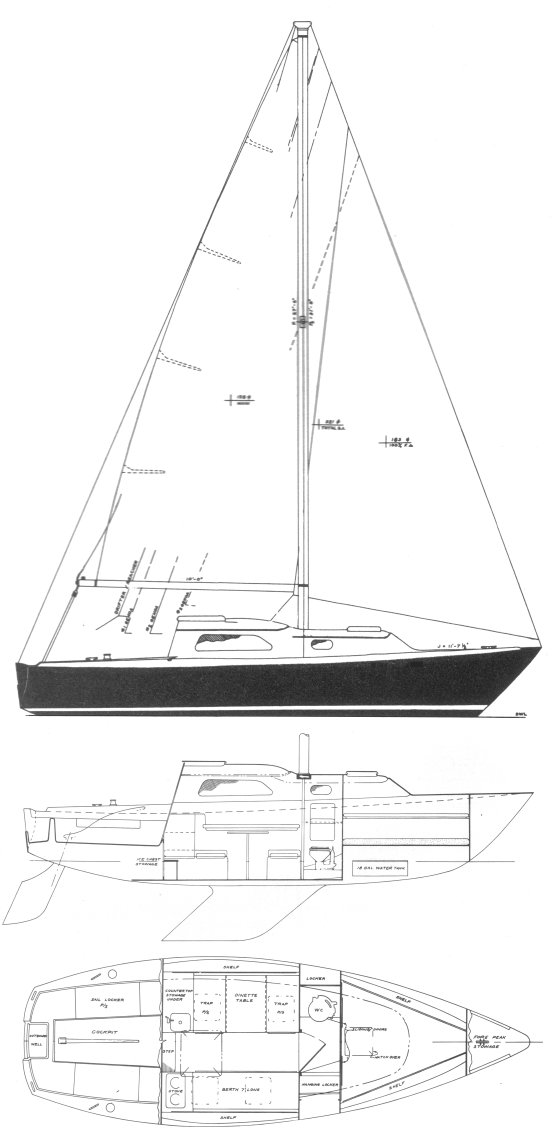 1974 pearson 26 sailboat