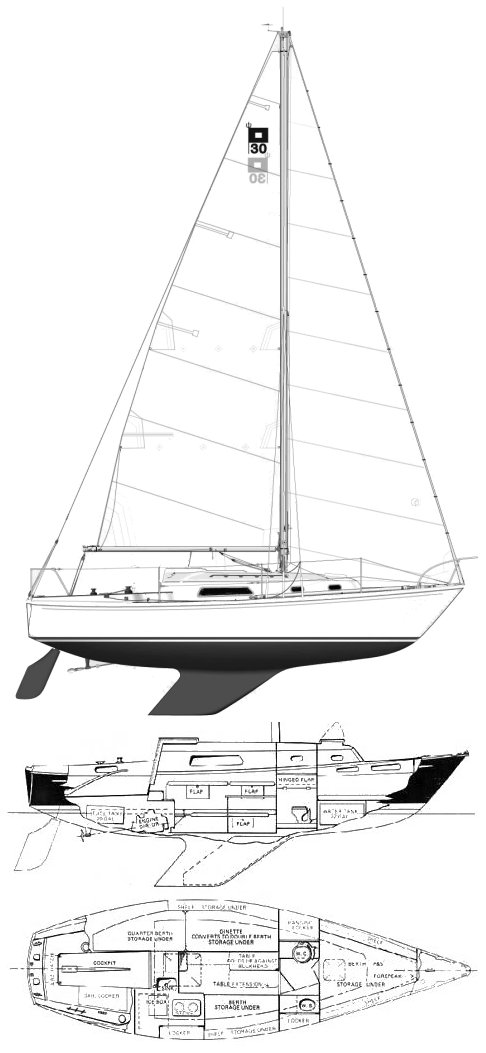 pearson 365 sailboatdata