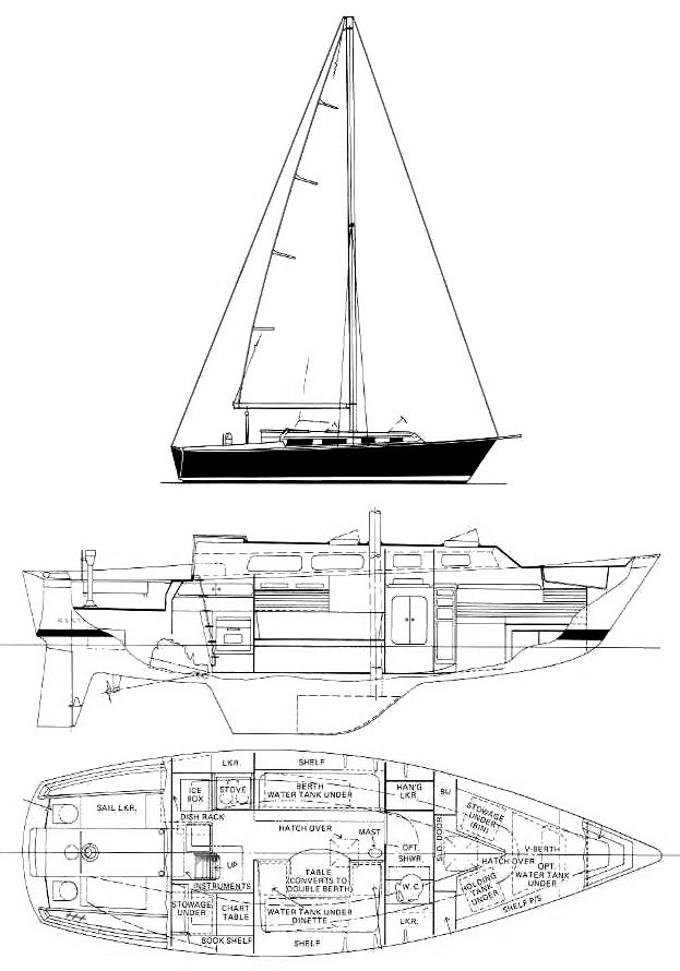 pearson 31 sailboat data