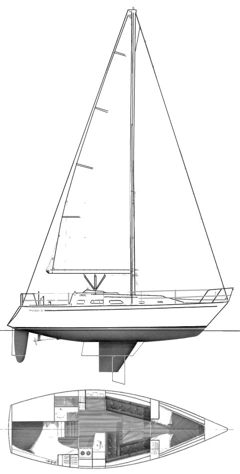 Pearson 33 2 sailboat under sail