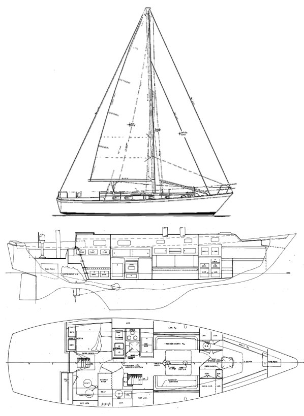 Pearson 424 cutter sailboat under sail