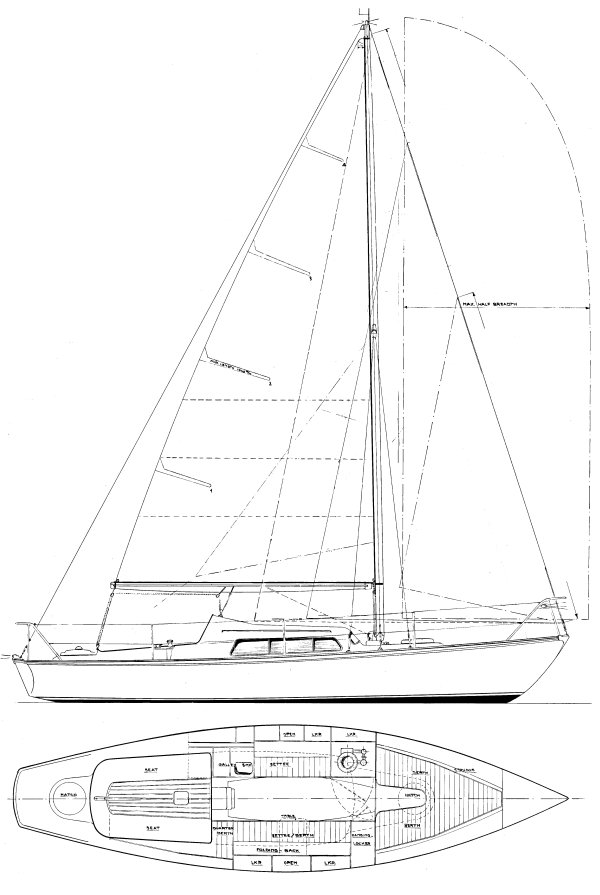 Pionier 9 sailboat under sail