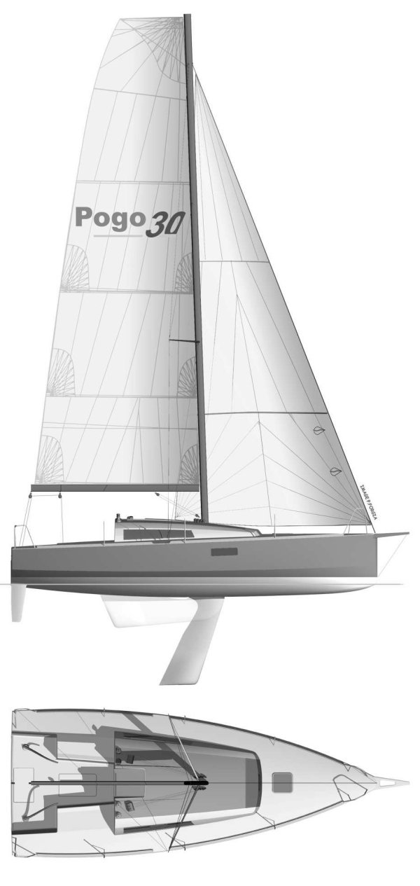 Pogo 30 sailboat under sail