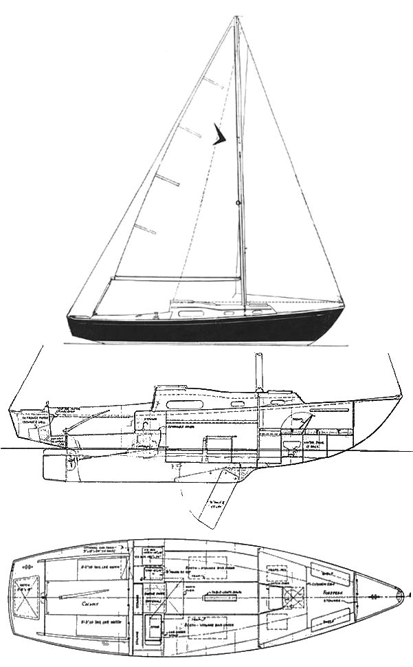 Polaris 26 tripp sailboat under sail