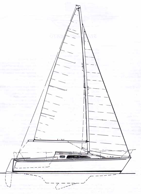 1987 precision 23 sailboat