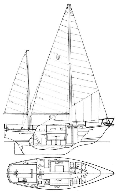 sailboatdata allied princess 36