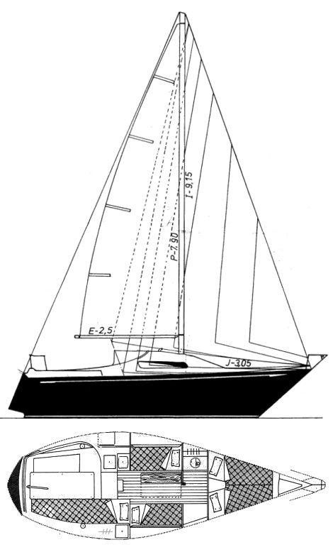 Puma 24 sailboat under sail