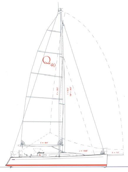 Quest 40 martin sailboat under sail