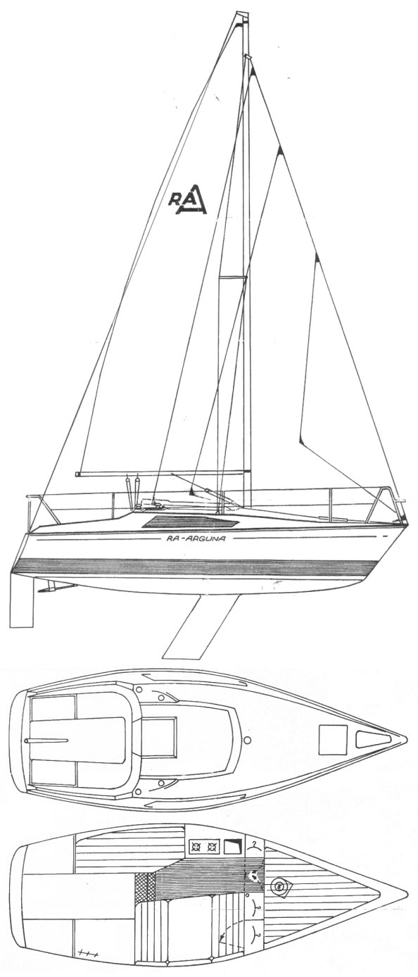Ra arguna sailboat under sail